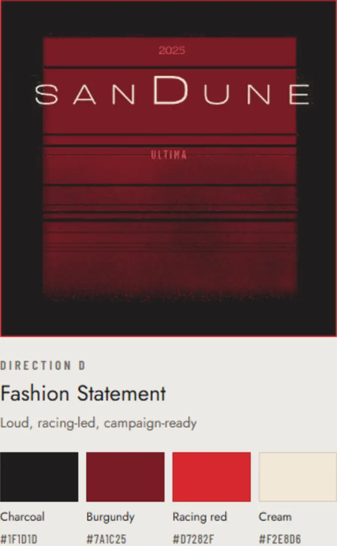 Fashion Statement direction